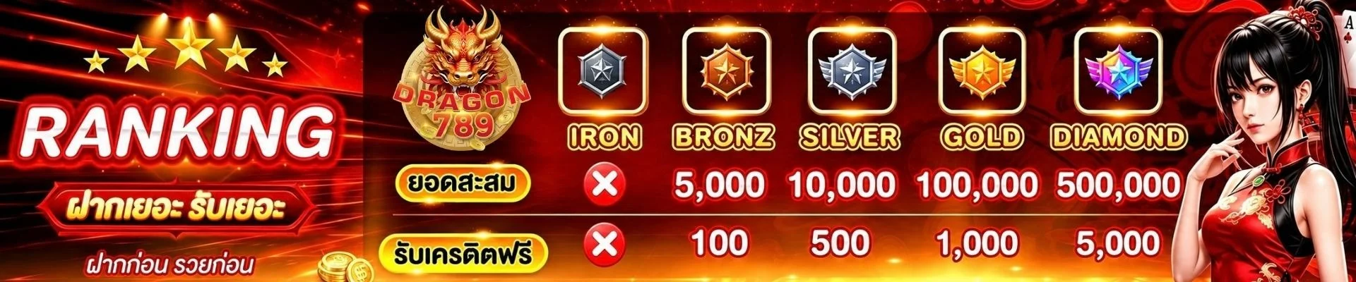 หน้าเว็บ DRAGON789 รวมเกมสล็อตทุกค่ายในหน้าเดียว